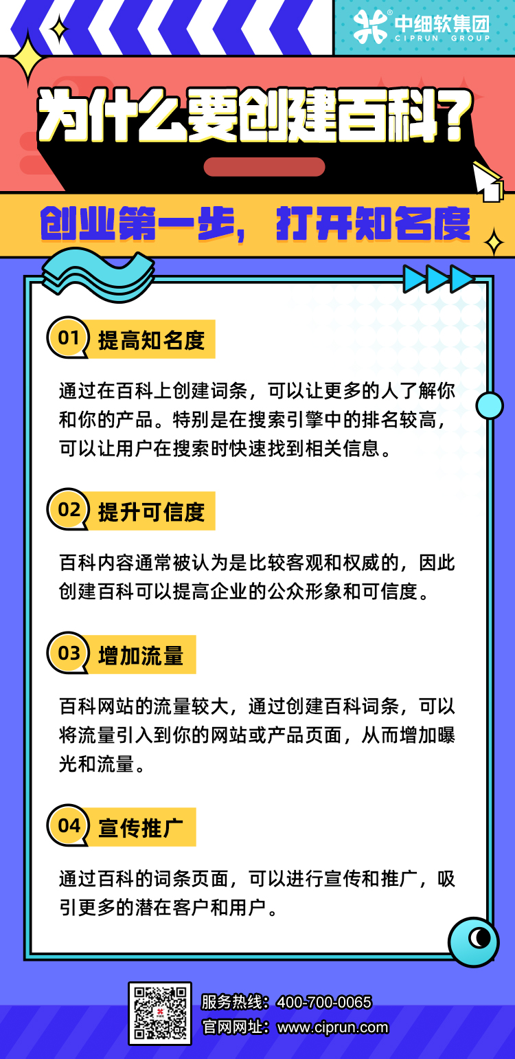 为什么要创建百科？