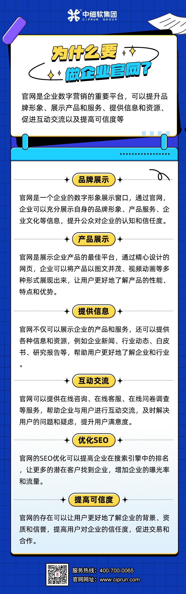 为什么要做企业官网？